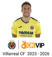 Các quy tắc và hướng dẫn chi tiết cho cá cược bi88 đá gà tại BI88 Đá Gà